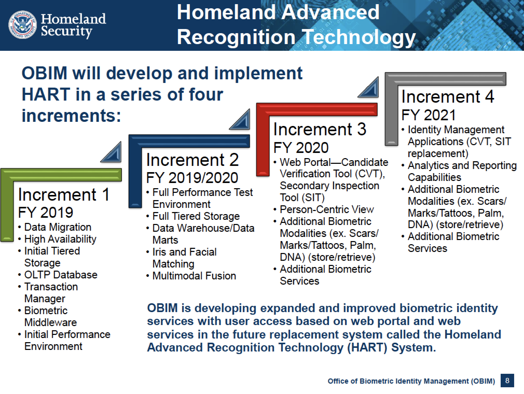 DHS slide showing expansion of its new HART biometric and biographic database